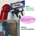 Portable Rechargeable Massage Gun for Body Stress Relief