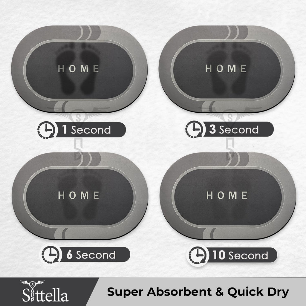 Anti-Skid Rubber Bathmat 4mm Water Absorbent Blue