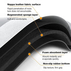 Anti-Skid Rubber Bathmat 4mm Water Absorbent Blue