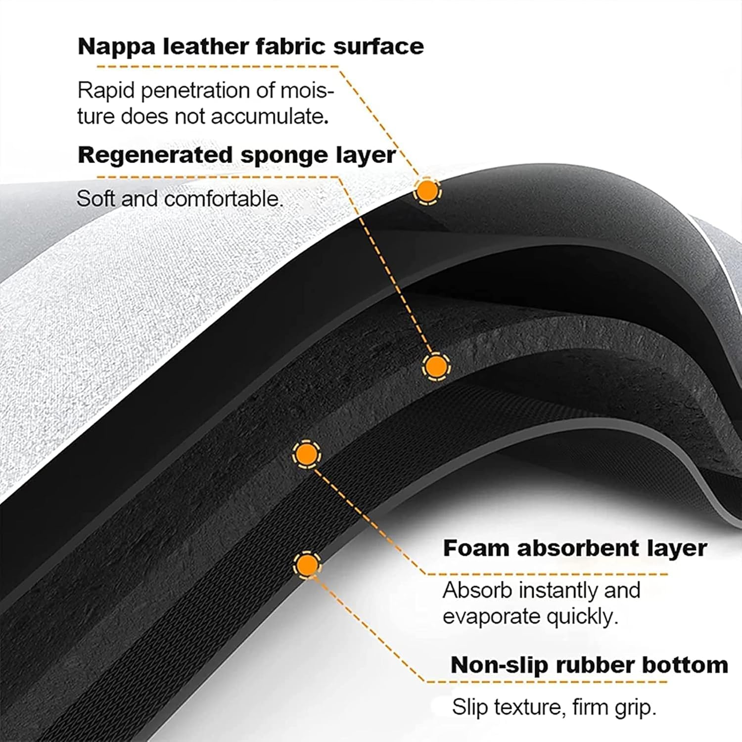 Anti-Skid Rubber Bathmat 4mm Water Absorbent Blue